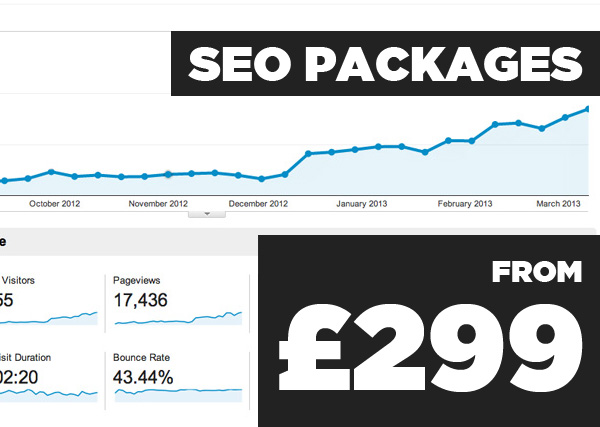 Seo Packages - from £299